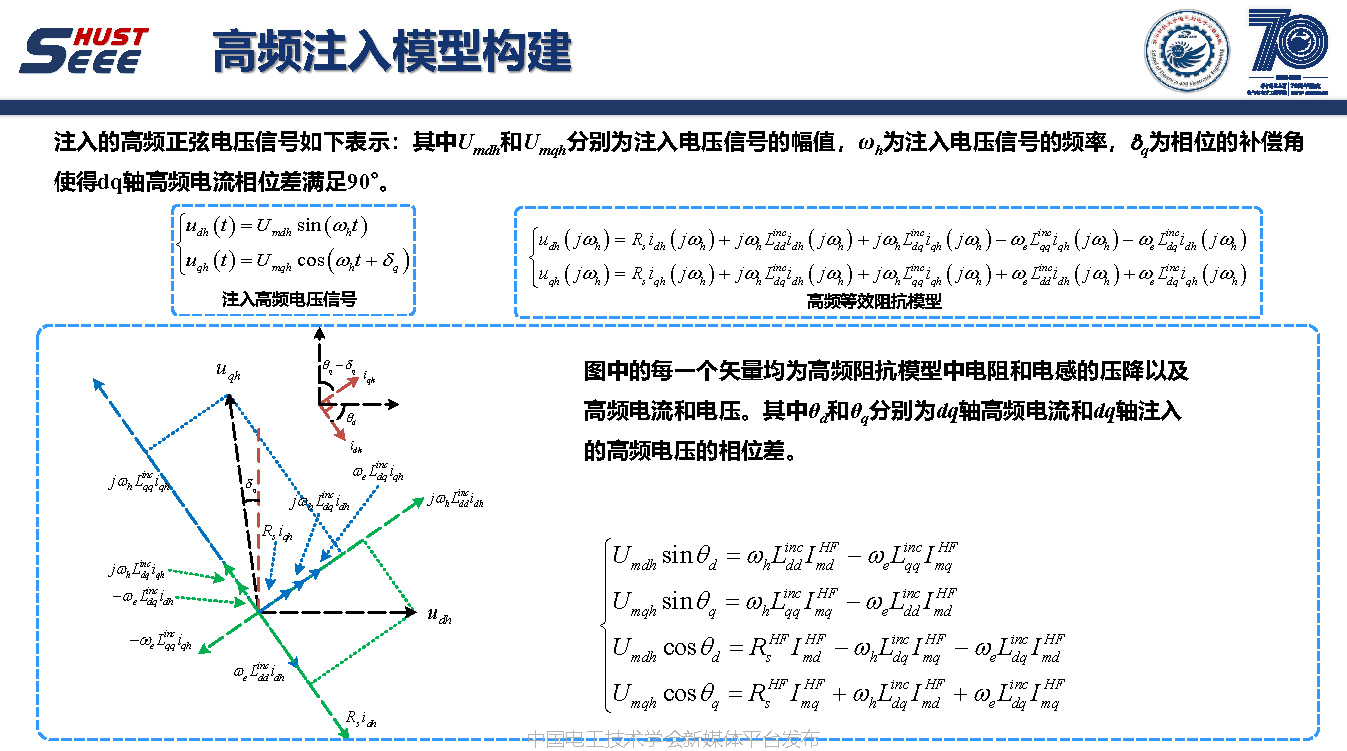 华中科技大学孔武斌副教授：以参数辨识视角，提升电机功率密度