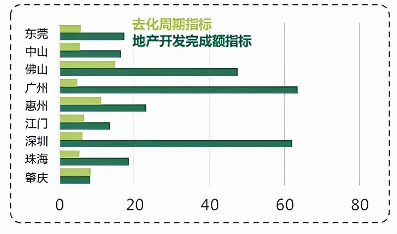 AECOM将健康引入地产：当行业投资聚焦于社会责任