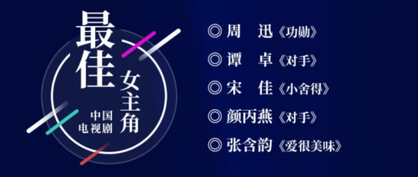 金萱奖提名：周迅宋佳抢视后，雷佳音黄轩争视帝，容嬷嬷最意外