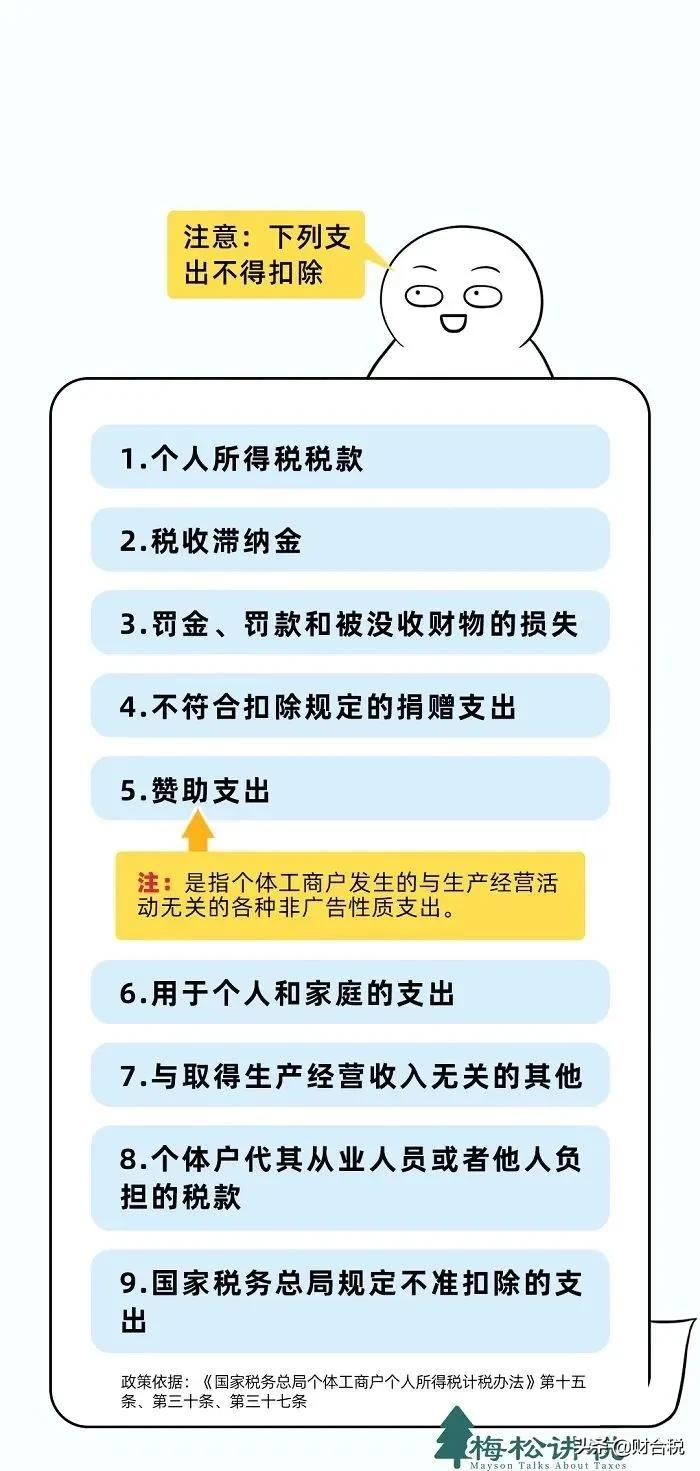 20 个税,2022年个税征收新标准