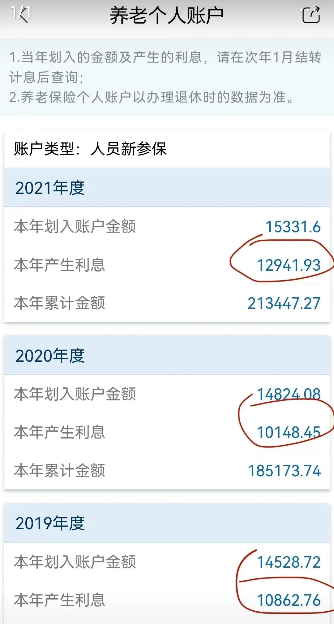 没有退休就去世，只能领取个人账户和丧葬费？看看究竟有多少？