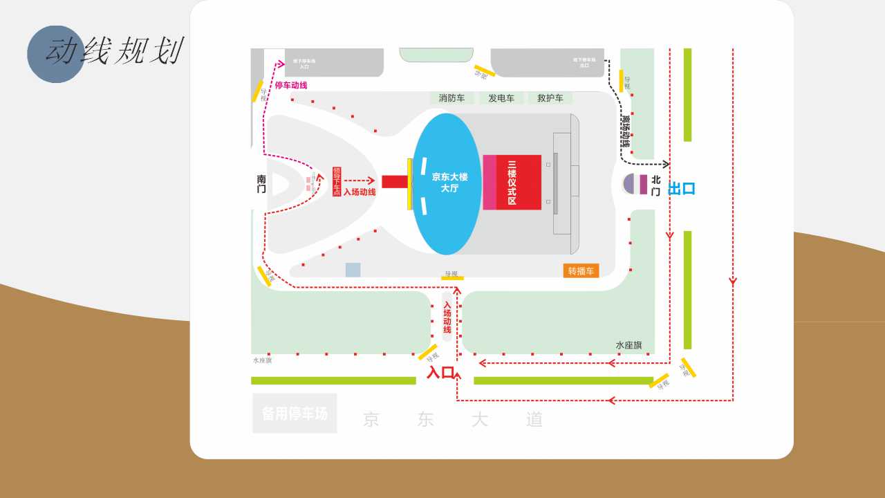 京东电商首届西北电商直播大赛活动策划方案「PPT」「132P」