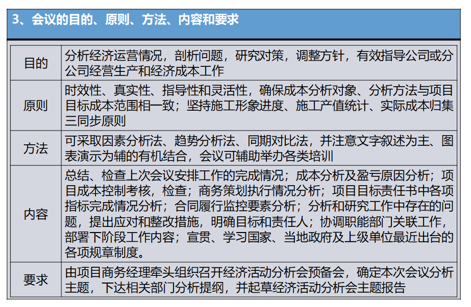 资深成本会计整理的：成本核算的方法，再也不用为成本而发愁