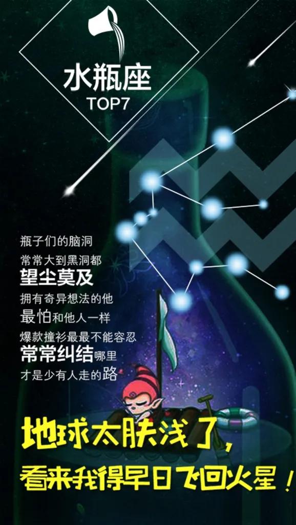 有关十二星座的资料