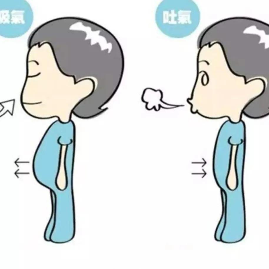 改变呼吸，改变命运