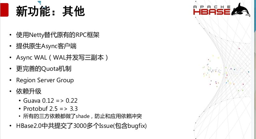 分布式存儲系統Apache HBase的現狀和發展