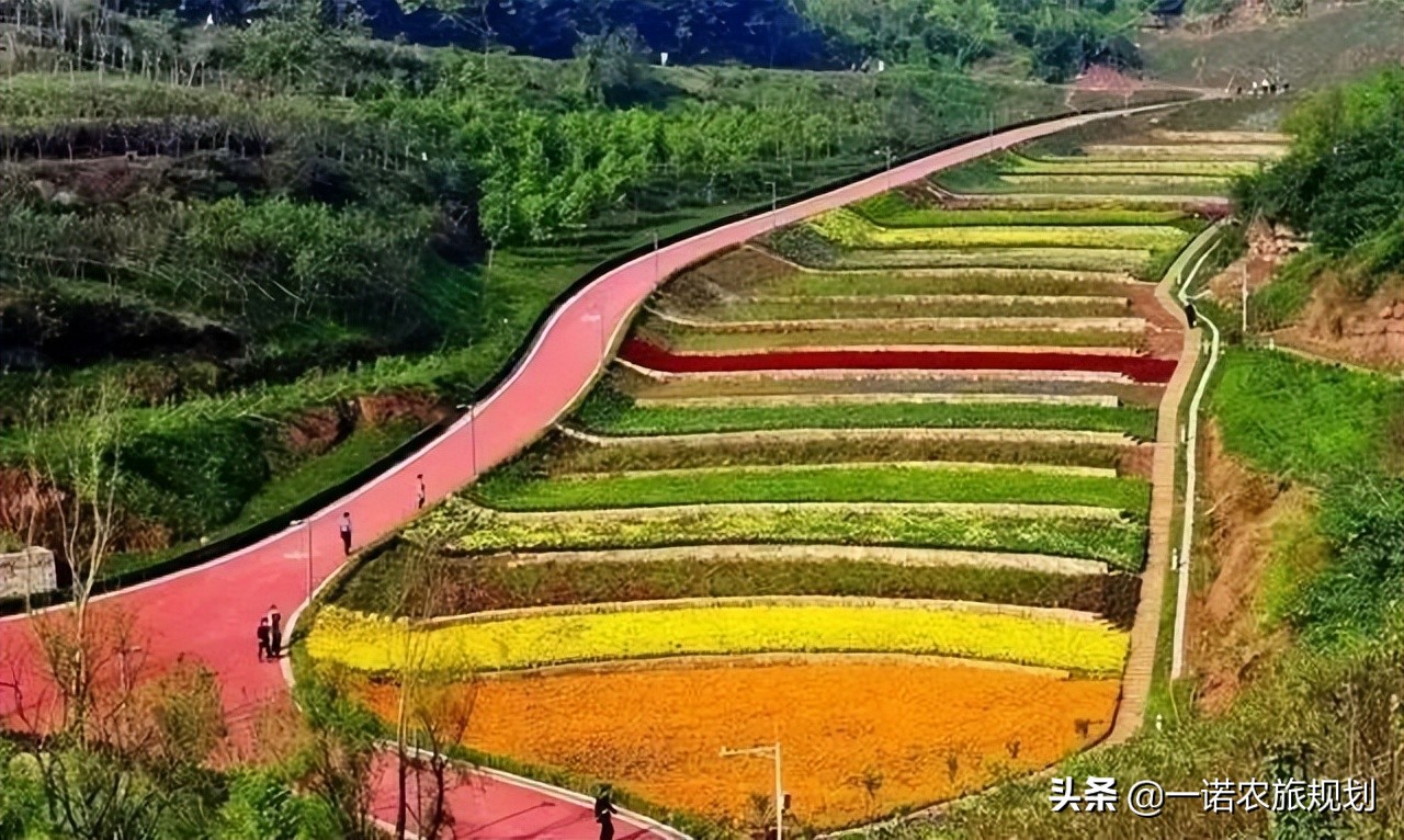 “農業(yè)+文化+旅游+康養(yǎng)+地產”，疫情后中國重要投資方向