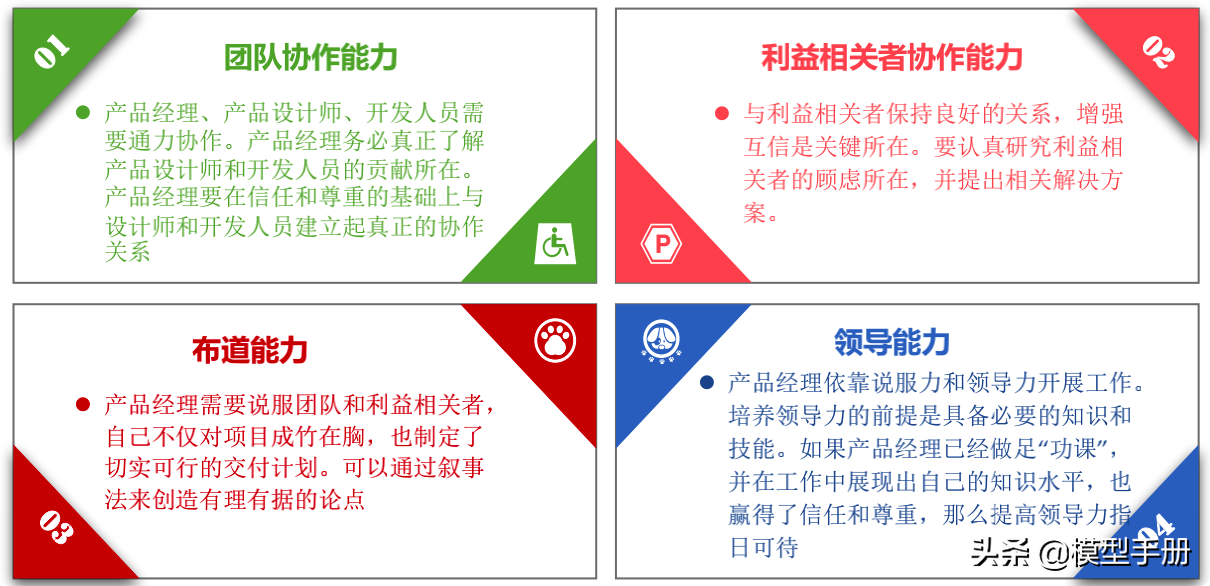 如何成为一名优秀产品团队的领导者？