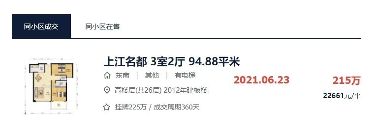 惊呆！最高3.2万/㎡！刚刚，漳州四大区二手房价天花板曝光
