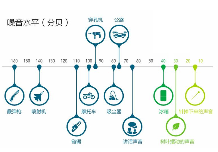 只买对的不买贵的，7步教你如何选择适合的家用跑步机