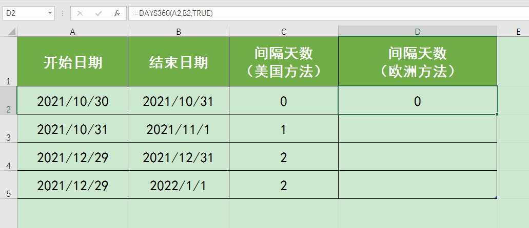 days360函数计算日期间隔天数时美国方法和欧洲方法有什么不同？