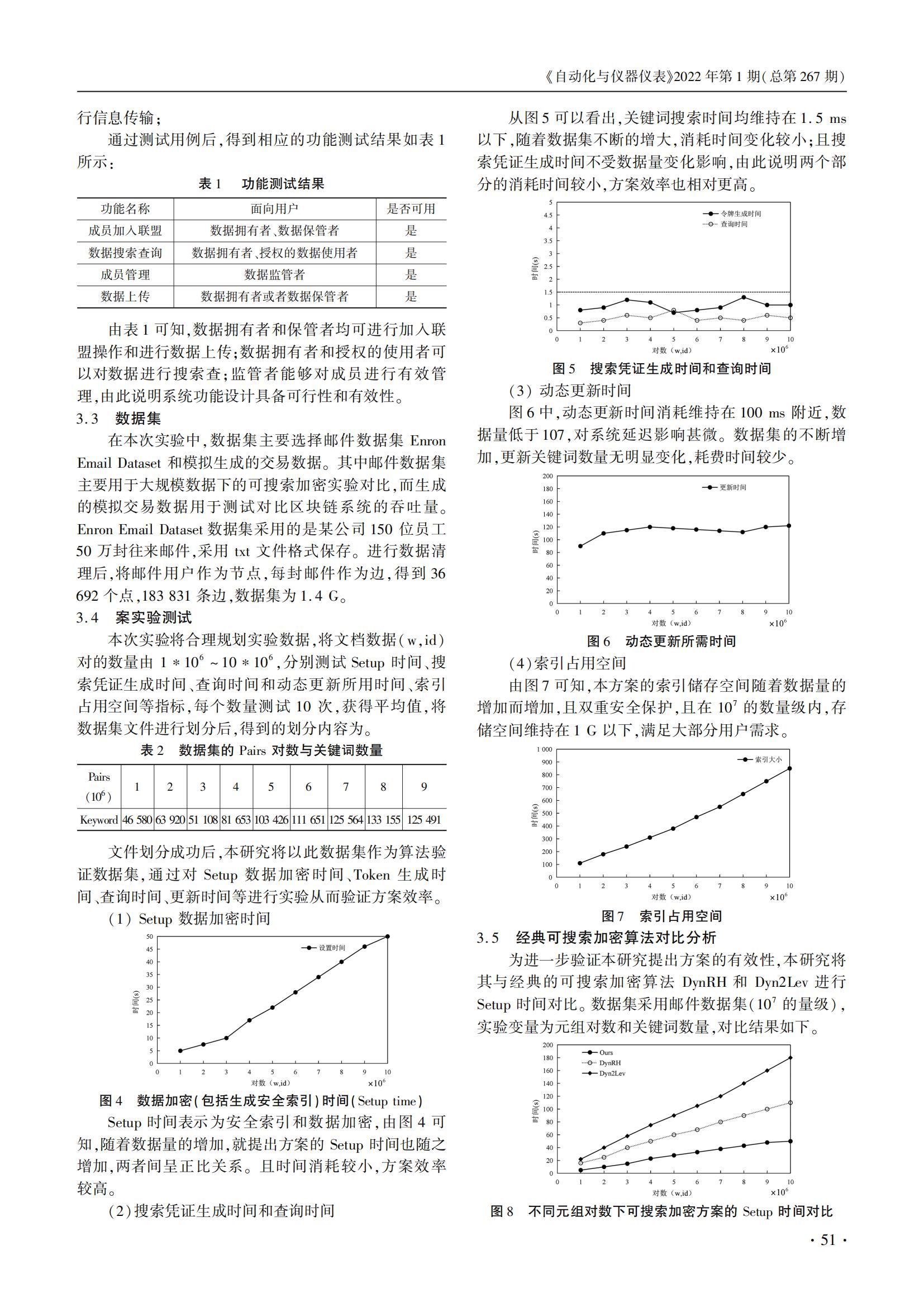 技术论文｜基于可搜索加密的区块链信息防篡改算法设计