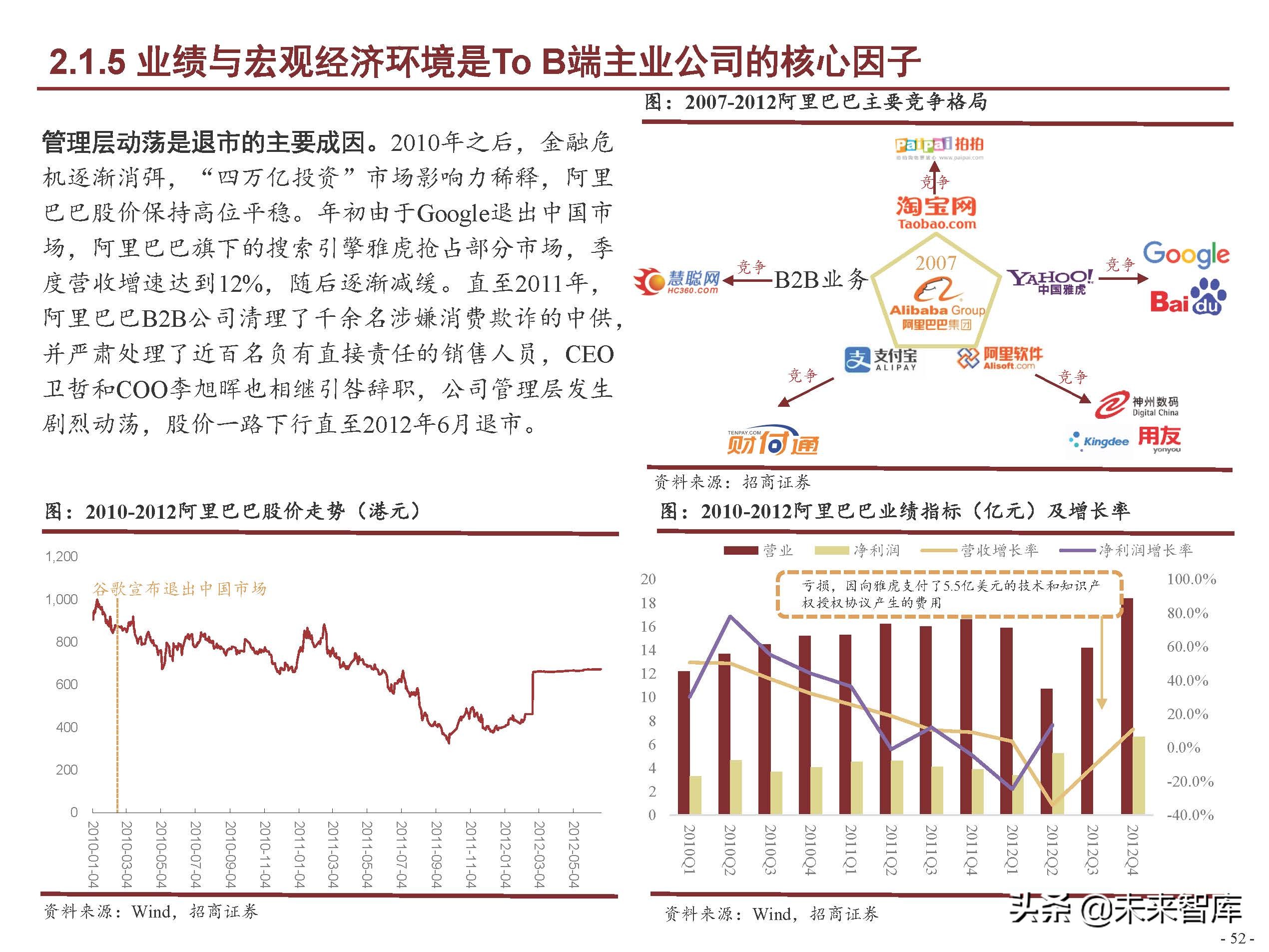 互联网行业120页深度研究：中国互联网二十年沉浮录