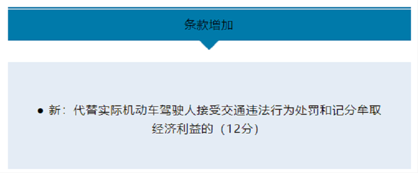 驾驶人注意！4月1号，驾照记分迎来“3＋5”调整，涉及加塞、年检