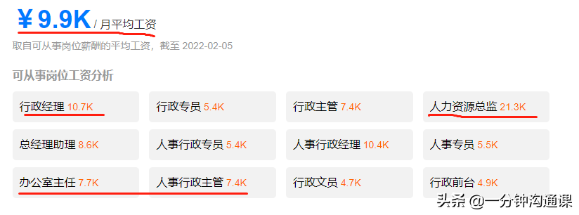 行政管理专业适合的三类职位，哪个职业是你的第一选择呢？