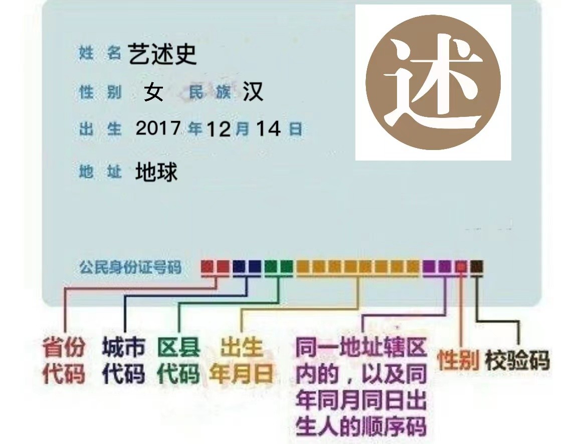 中国第一张身份证拥有者：单秀荣，被网友戏称“最有身份的人”