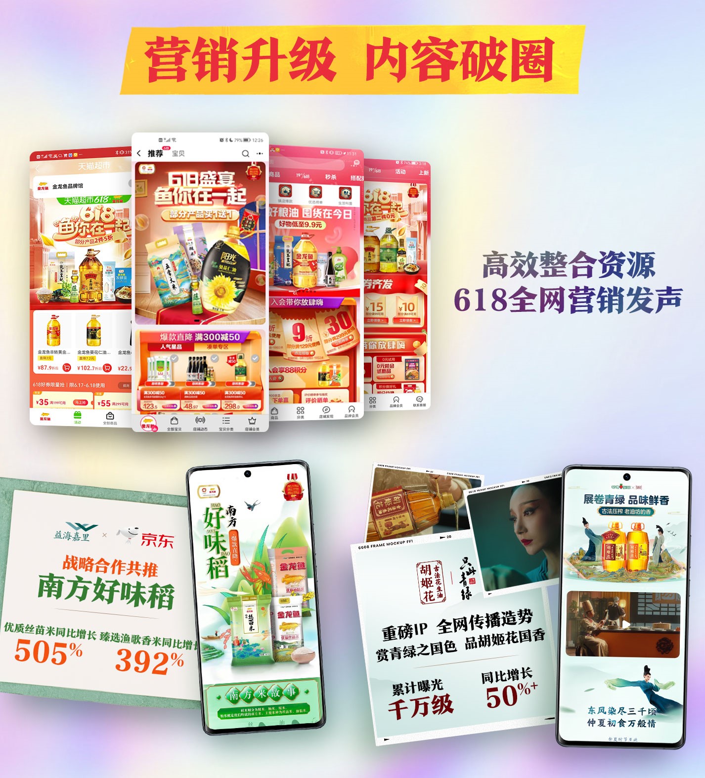 益海嘉里金龙鱼电商618超级战绩，主流平台粮油品类份额再创佳绩