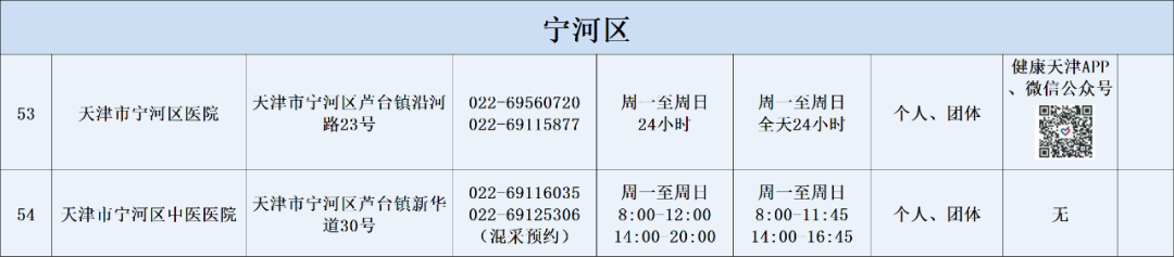 天津违章车辆查询,天津违章车辆查询网