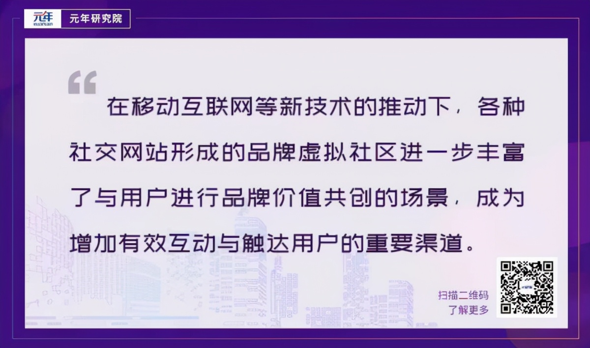 营销风向标：2022企业营销数字化转型五大趋势