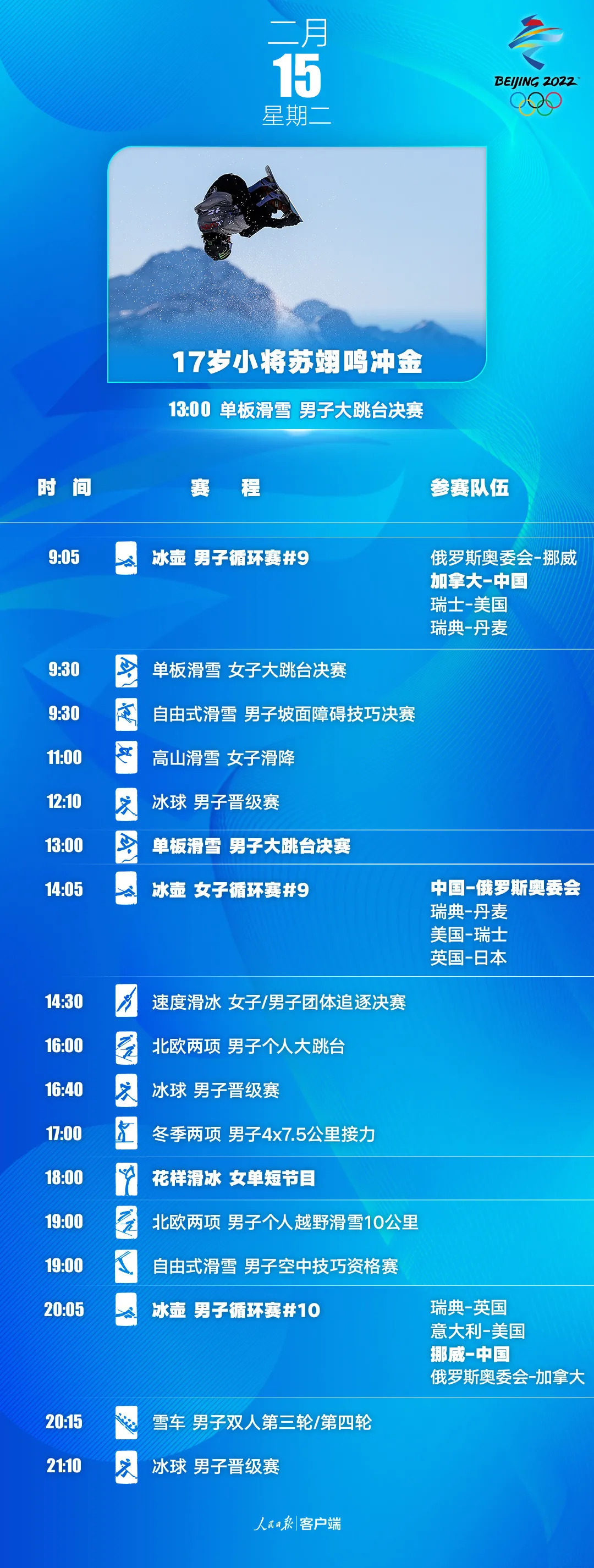 收藏！北京2022年冬奥会观赛指南来了