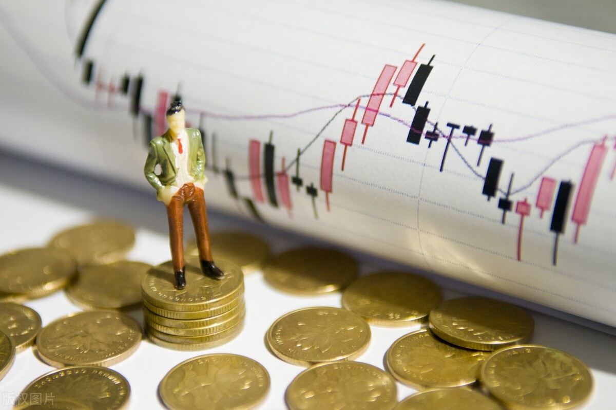 基金成立以来收益率达1000%，如何计算投资回报率？