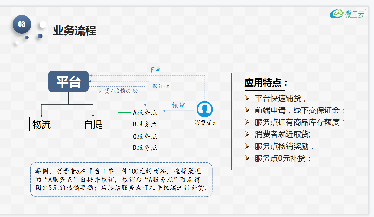 Z时代的宝妈如何推动母婴市场的新消费，如何把消费者转变消费商