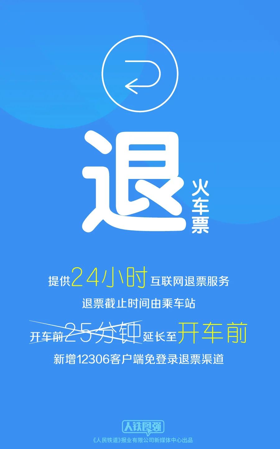 火车票退票新规定,2022火车票退票新规定