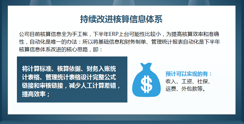这套财务总结报告，把领导关注的点展现得淋漓尽致，值得收藏