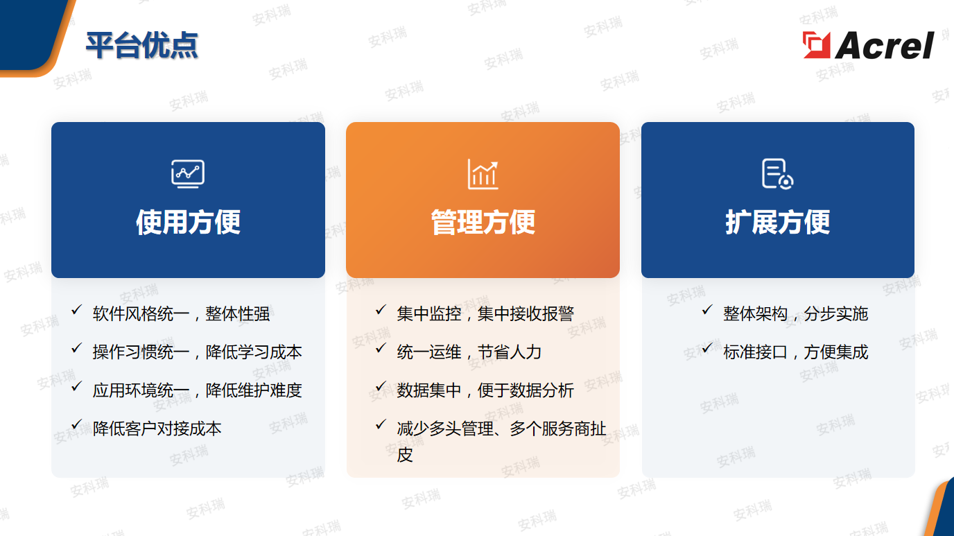 EMS��ҵ��Ч����ƽ̨ �����ۺ��ܺļ���ʽ����