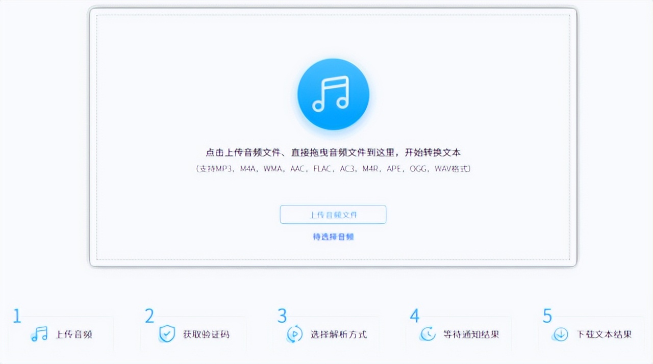 wps录音课堂笔记(这5个录音转文字工具了解一下！再也不担心课堂笔记、会议记录！)