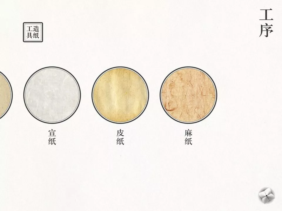 哇塞！京东这份2021中国品牌消费趋势报告PPT，中国风太高级了