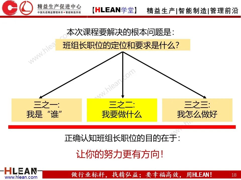 班組長能力提升之角色認知