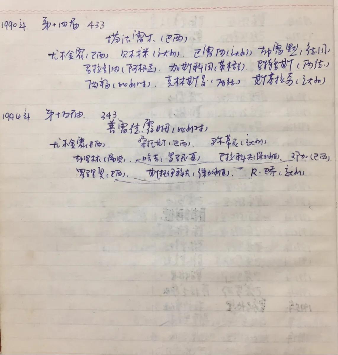 90年世界杯决赛德国阵容(「最佳阵容回顾篇」之1990世界杯最佳阵容（3-4-3）)