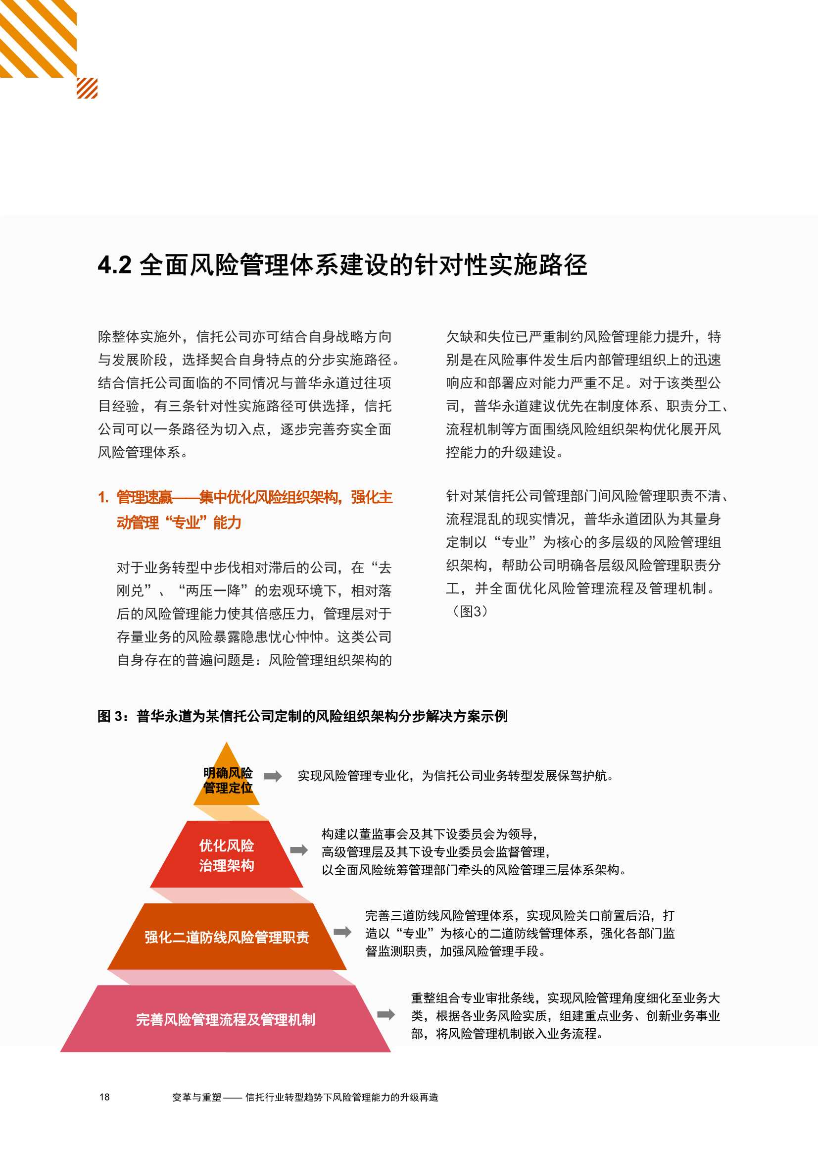 变革与重塑：信托行业转型趋势下，风险管理能力升级再造