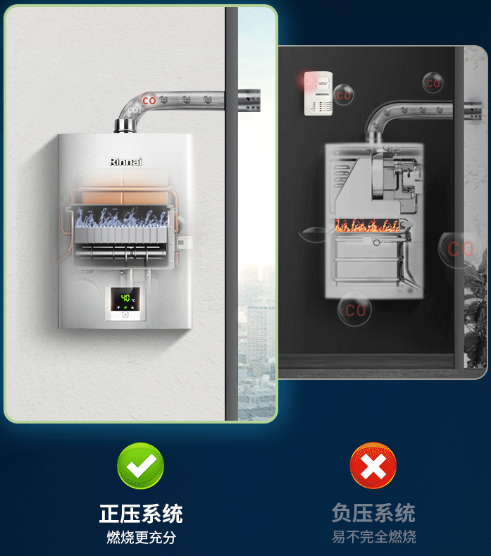 【对比】别瞎买日系燃气热水器，不值！8大主流技术盘点！