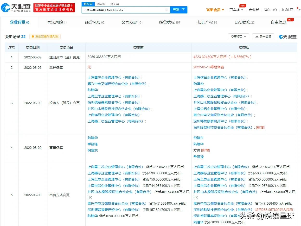 哈勃入股射频芯片研发商安其威