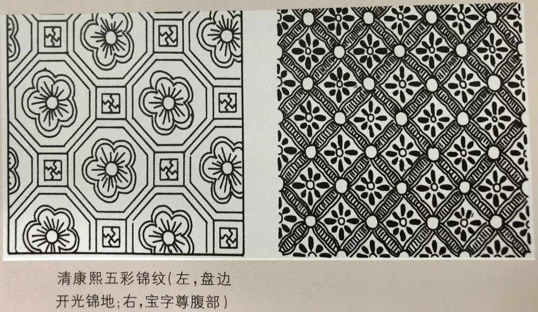 瓷学经典——景德镇古陶瓷纹样(不收藏就可惜了)