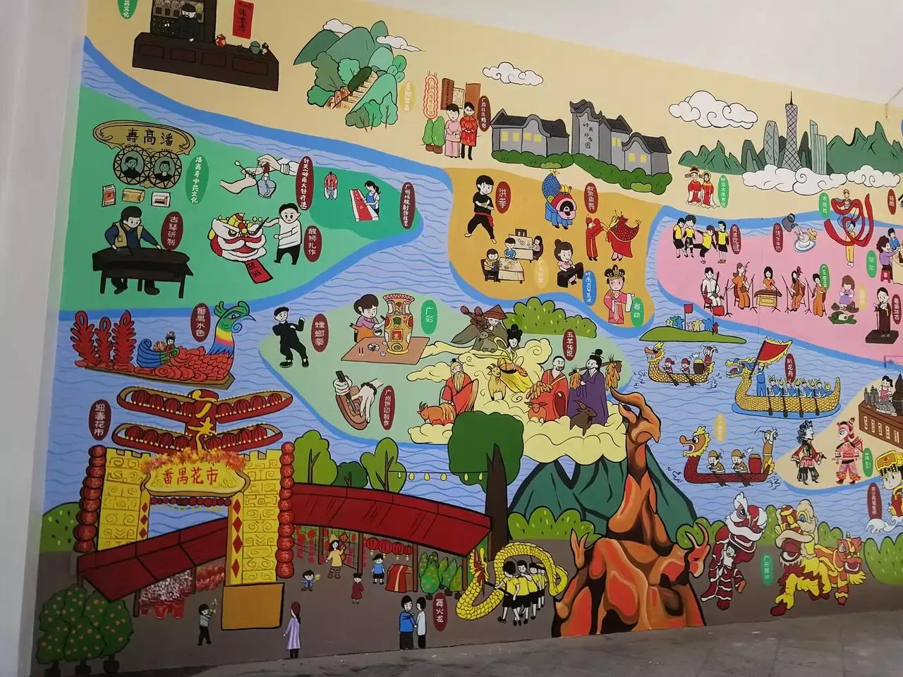 地铁4号线大学城一日游攻略，体验不一样的广州大学城风光（A篇）