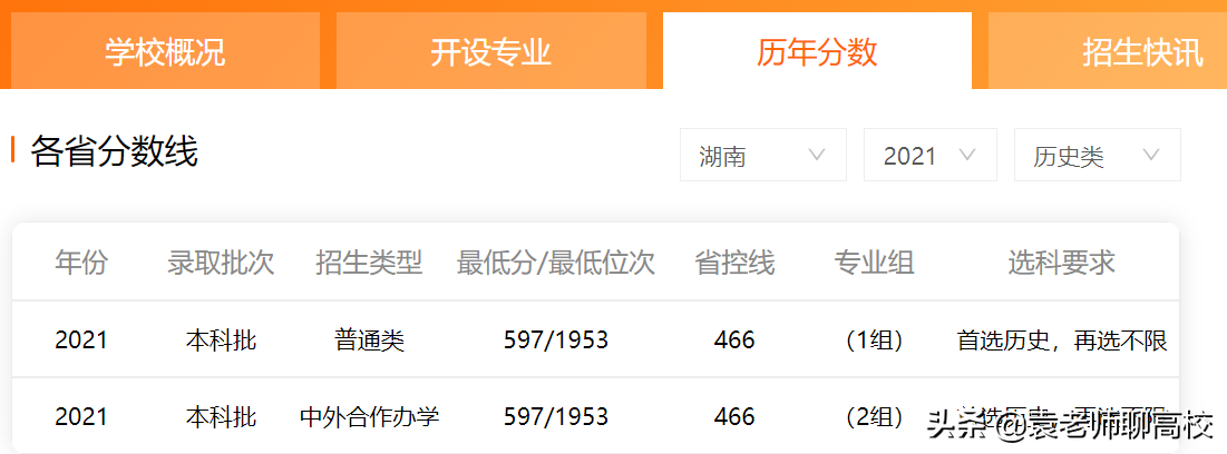 西南政法大学与华东政法大学，中国政法院校前三位，哪个实力强？