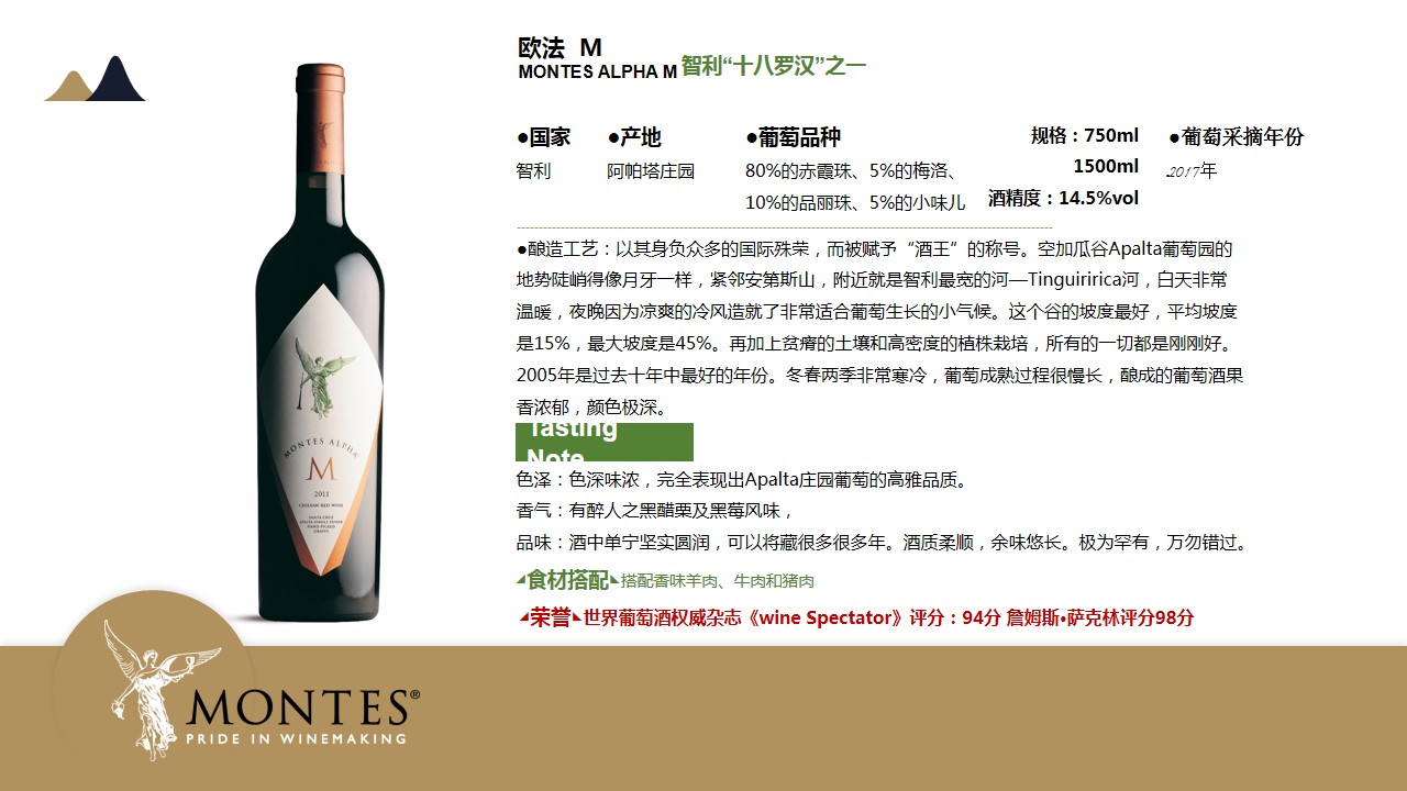 智利頂級名莊蒙特斯歐法M品鑒會