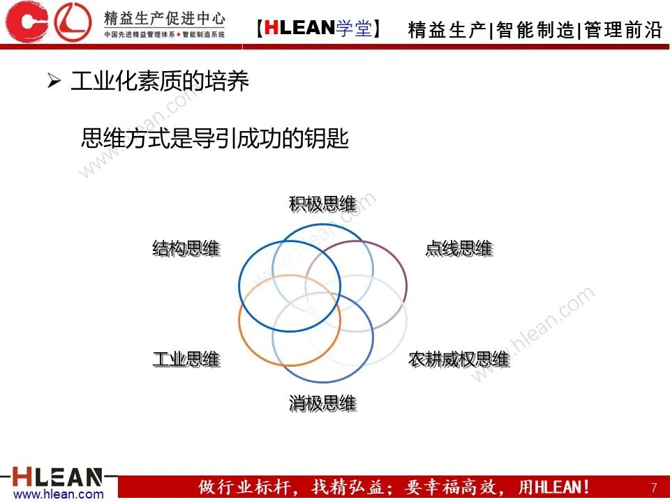 「精益学堂」总经理领导力提升 如何从优秀到卓越（上篇）