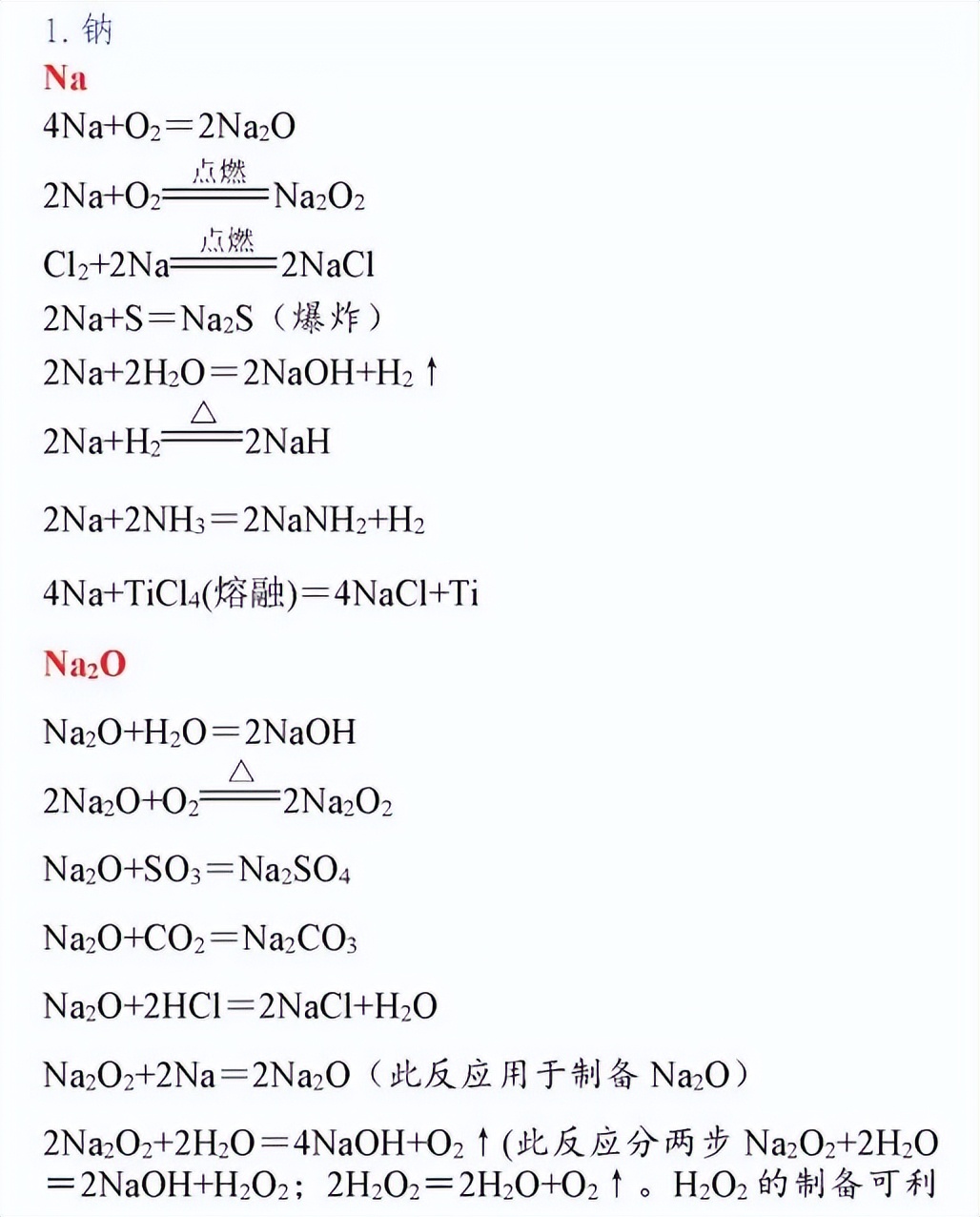高中化学：超全化学方程式汇总，赶紧保存