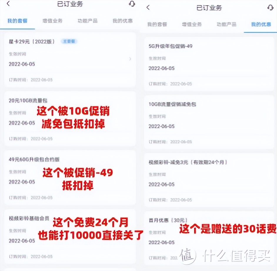 電信新品，支持5G+可選號+可語音+真長期，長期牛卡全網首測