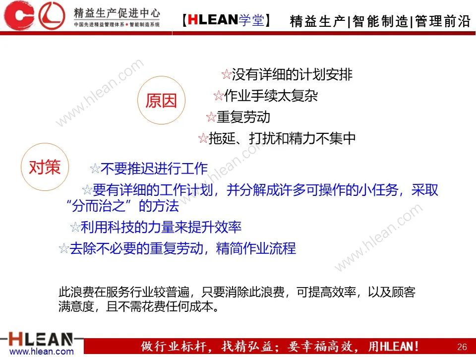 「精益學堂」精益生產—消除七大浪費對策