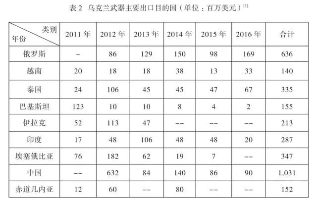 安-225三十年前就死了，到今天才埋