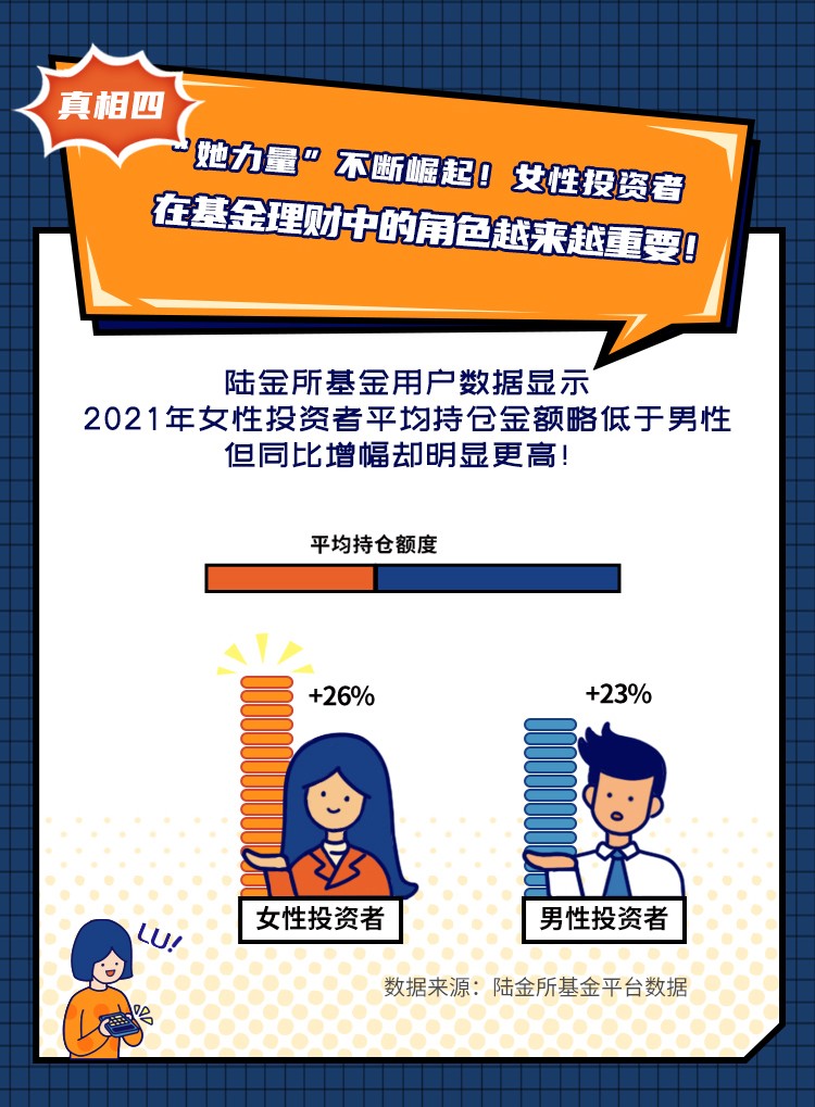 陆金所联合脉脉调研揭秘职场人年终奖真相："养基"是主选