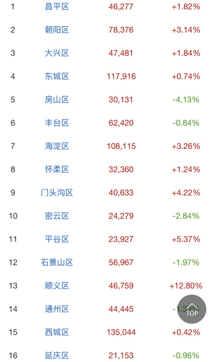 北京大学第六医院、顺义区号贩子联系方式_办法多,价格不贵的简单介绍