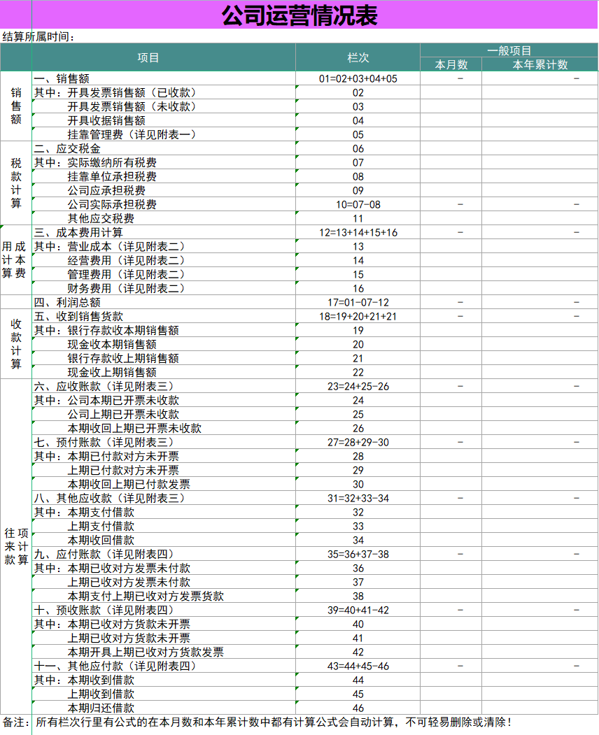 企业内账很难？用这8张表就能轻松搞定！合法又便捷，可直接套用