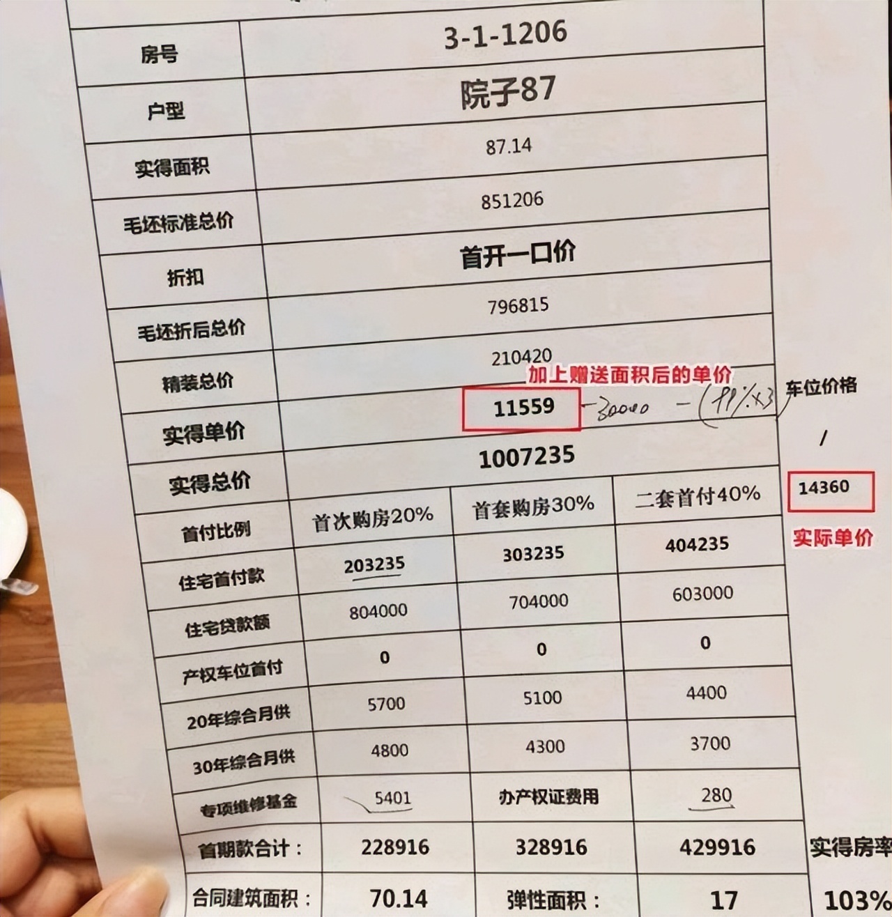 大阳台就是好户型吗？不想浪费几十万的，先了解这些再下结论