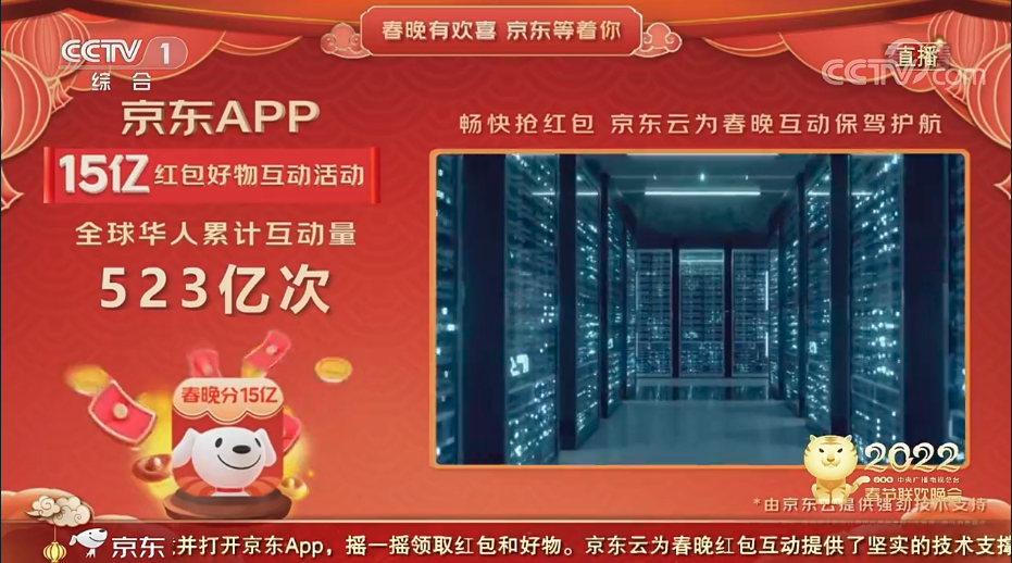 亿万华人参与京东春晚互动 近50%年礼送给远方亲人